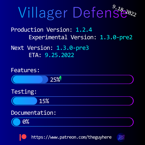 9/18/2022 Villager Defense Progress