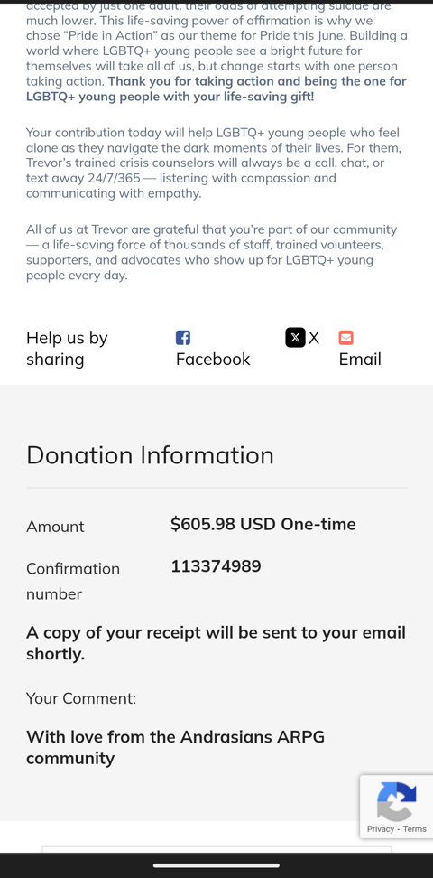 The Trevor Project Charity donation results!