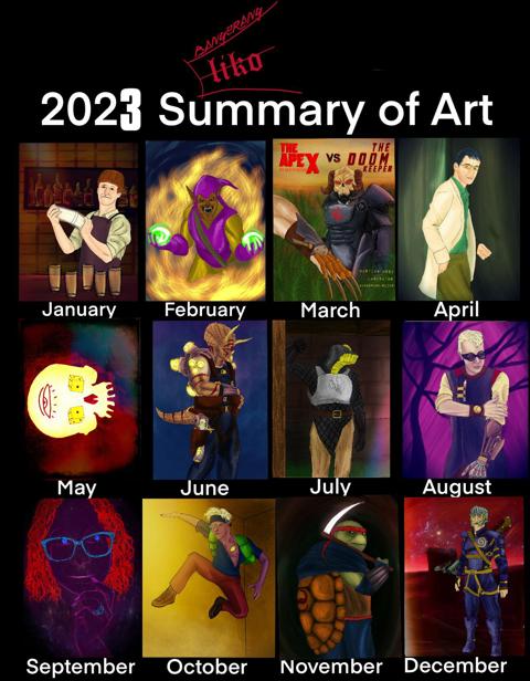 2023 art summry