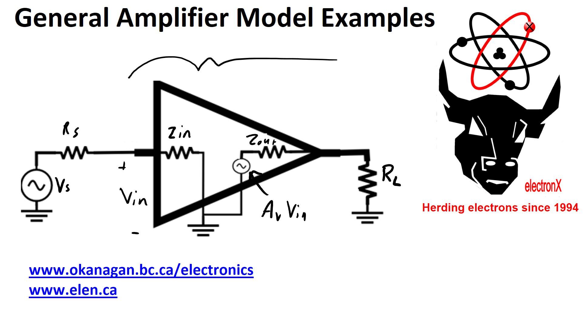 General Amplifier Model Examples