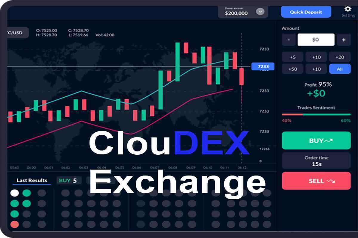 Cloudex | Tạo tài khoản miễn phí