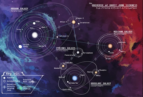 The Universe of GJS