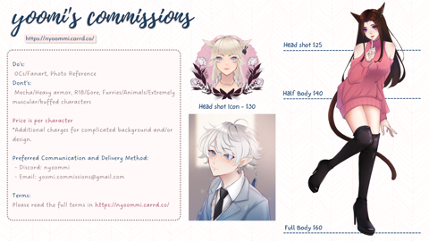 Updated commission sheet as of September 2023 