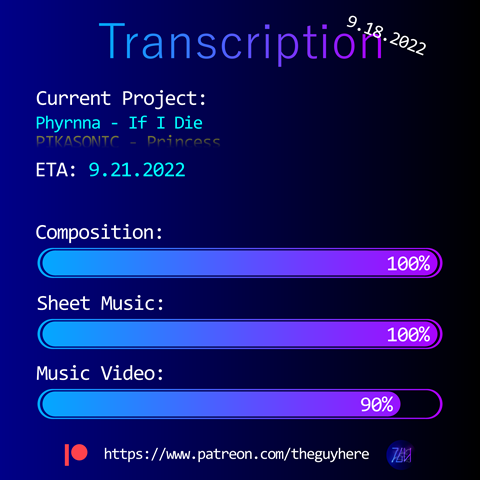 9/18/2022 Transcription Progress