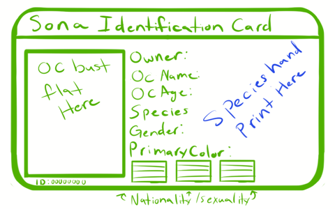 Sona ID Card