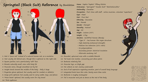 Springtail Reference: Black Suit
