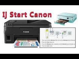 IJ.Start.Cannon | Canon IJ Setup Process