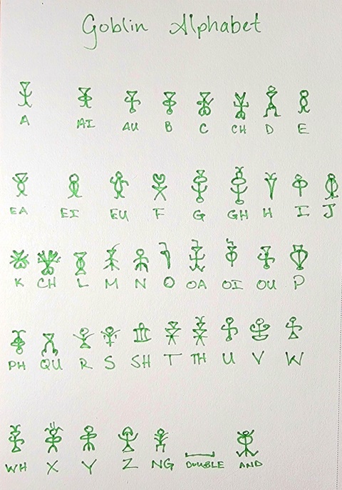 Golblin Script from the 7 Realms