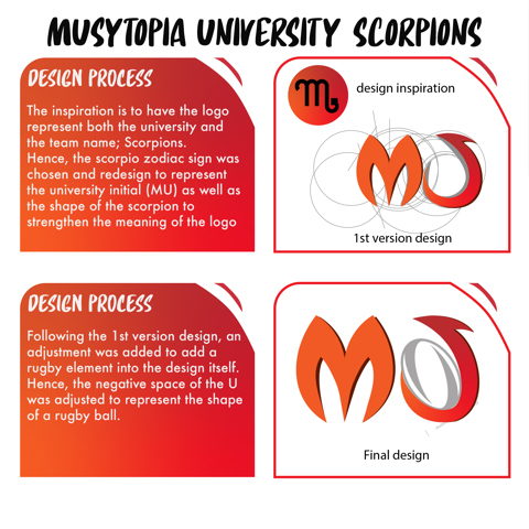 Musytopia University Scorpions team logo project
