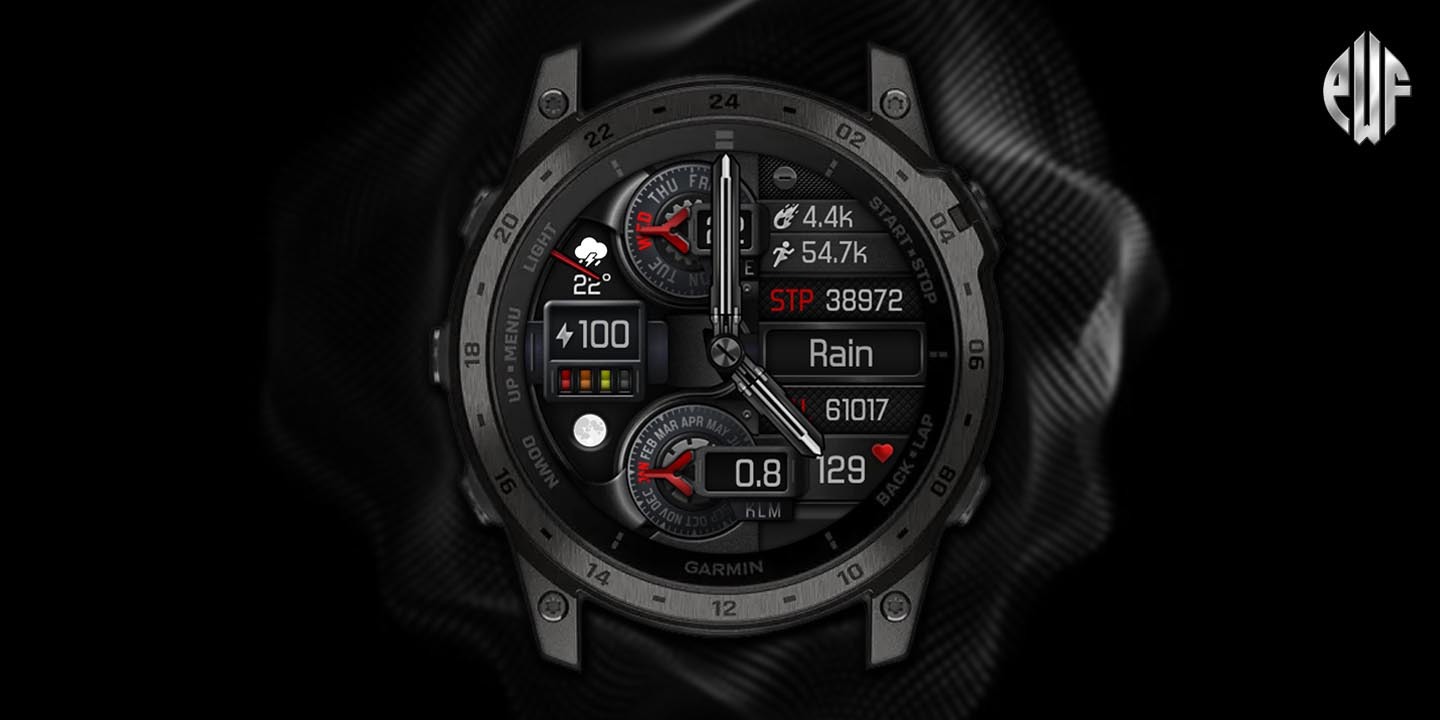 Support GARMIN △ PWF ❤️
