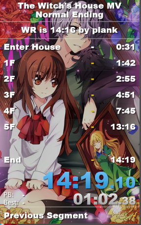 The Witch's House MV Normal Ending PB