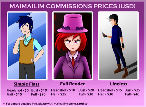 Mai's Commissions Prices (USD)