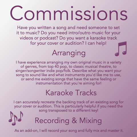 Music Commissions 2024
