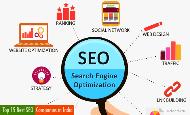 Seo Services