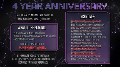 The 4 Year Stream Anniversary was a SUCCESS!