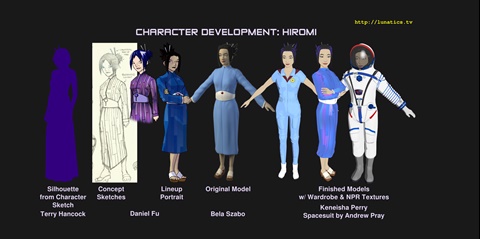 Development of Hiromi Lerner Character