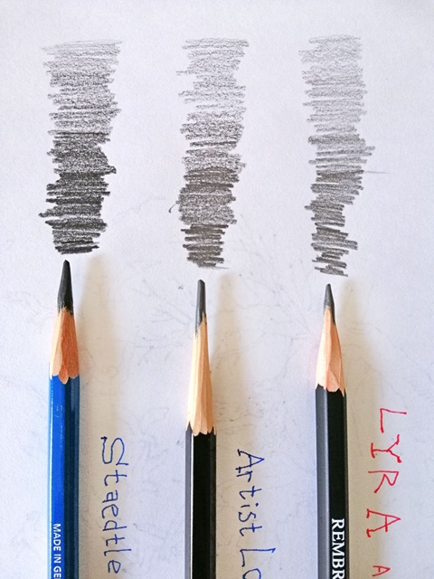 Graphite pencils softness [review]