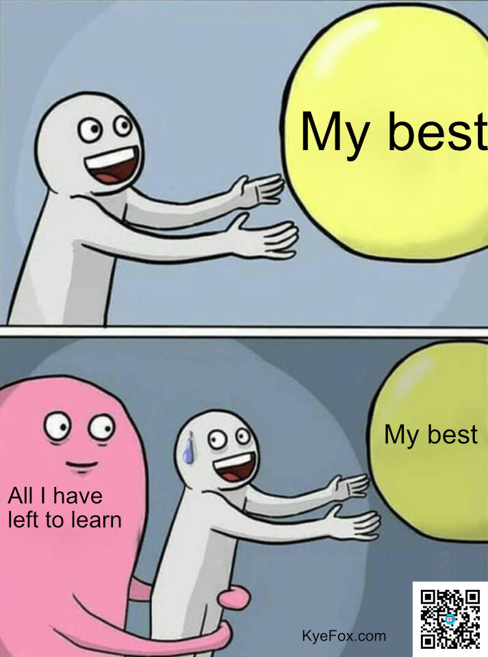 Doing your best