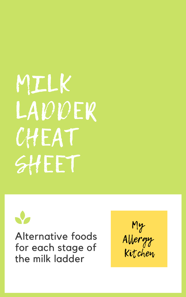 Milk Ladder Cheat Sheet (PDF) Zoe T. Williams's Kofi Shop Kofi ️