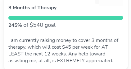 245% of the goal...