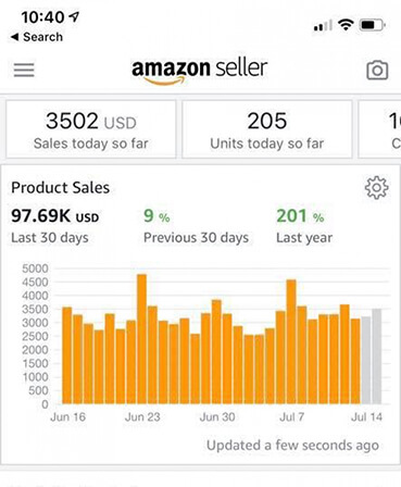 Amazon Product Research Services