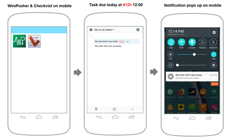 Checkvist Android Notifier System