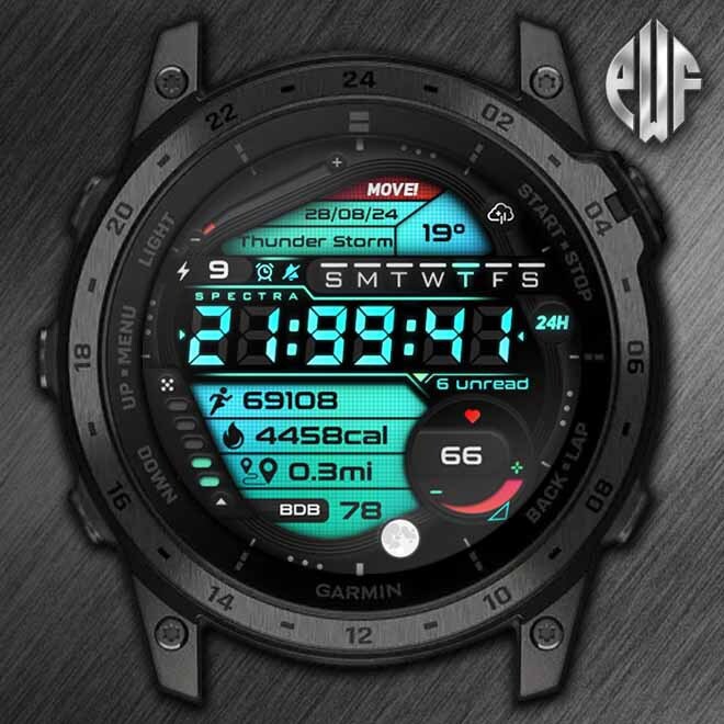 Support GARMIN △ PWF ❤️