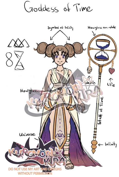 Character Concept - Goddess of Time