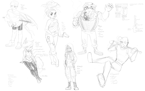 Character Concepts (Unannounced Game)