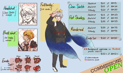 Commission Sheet Official!