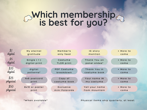 Debating Membership?