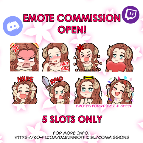 Emote Commission (OPEN)