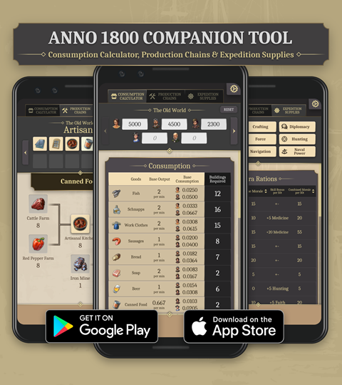 Anno 1800 Companion Tool (Android & iOS)
