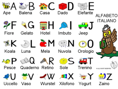 El alfabeto en italiano