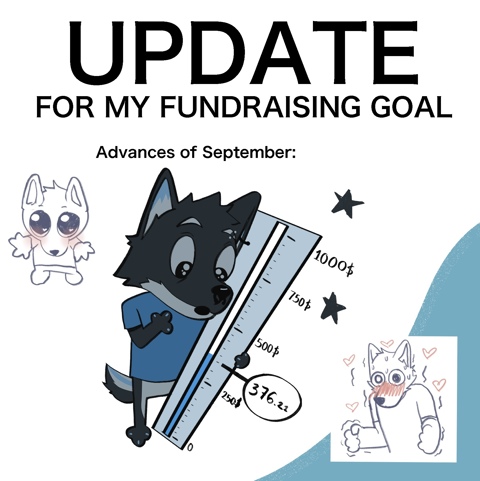 Update for my fundraising goal - September 2023.