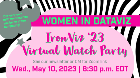 Save the date: annual IronViz Virtual Watch Party!