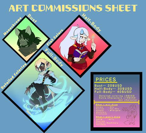 Official Commissions sheet