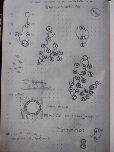 early quartz schematics
