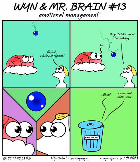 Wyn & Mr. Brain #13: Emotional management
