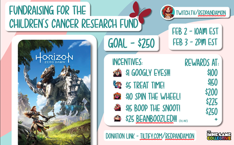 Fundraiser for Children's Cancer Research Fund