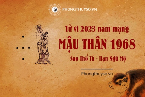 Phong thủy và vật phẩm may mắn