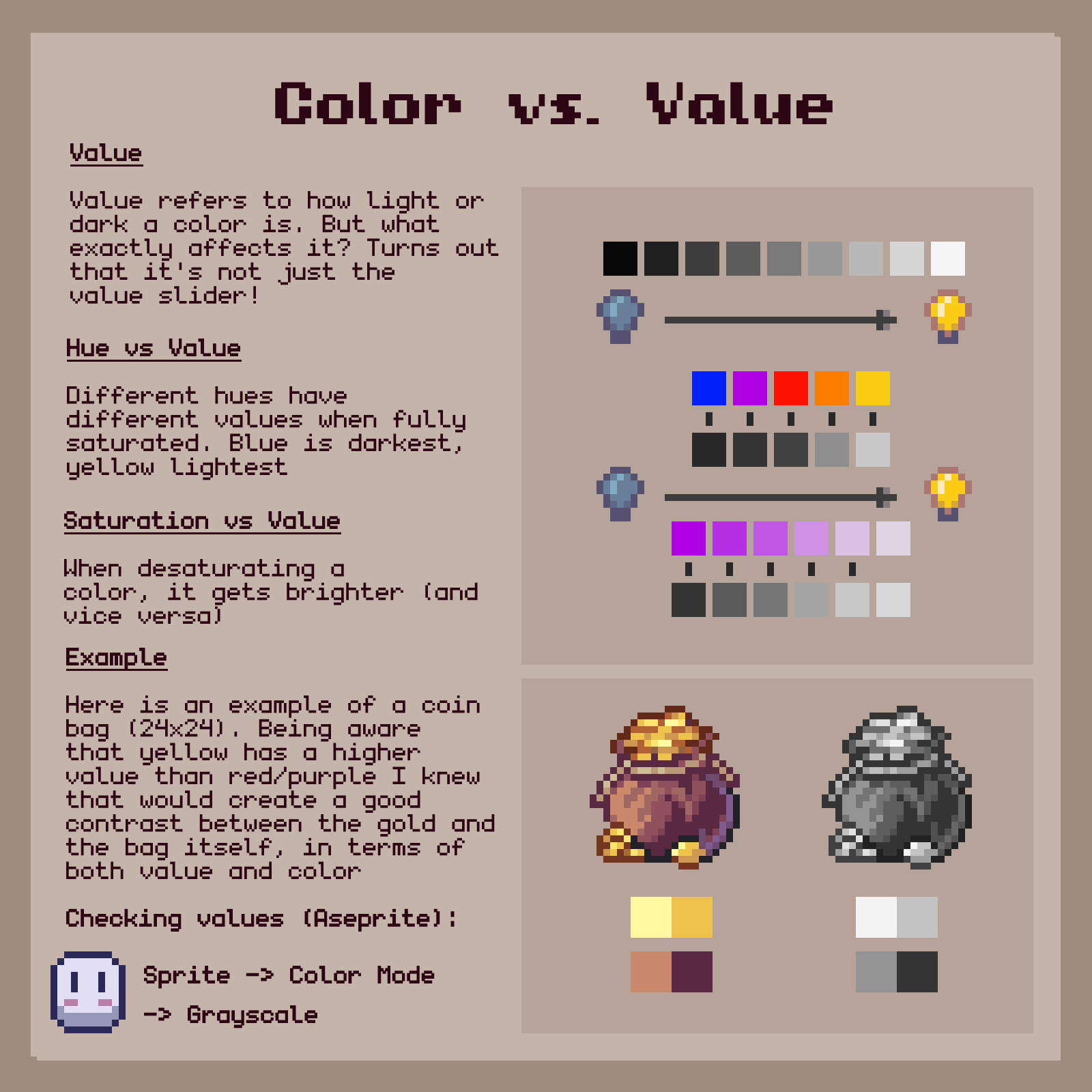 Color vs Value tutorial