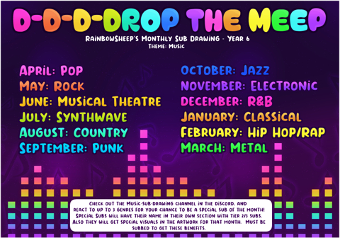 D-d-d-drop the Meep - Theme Graphic