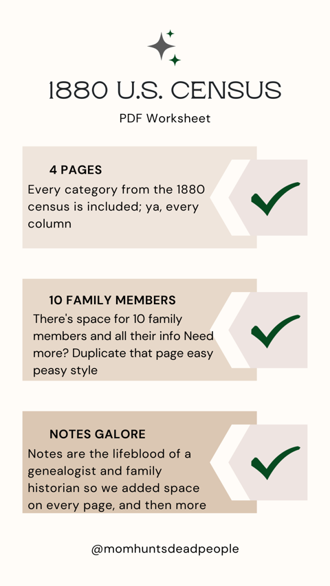 1880 U.S. Census Worksheet - Mom Hunts Dead People's Ko-fi Shop - Ko-fi ...