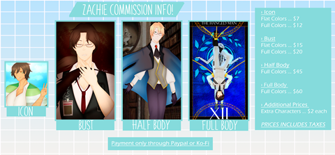 New commission sheet and prices!!