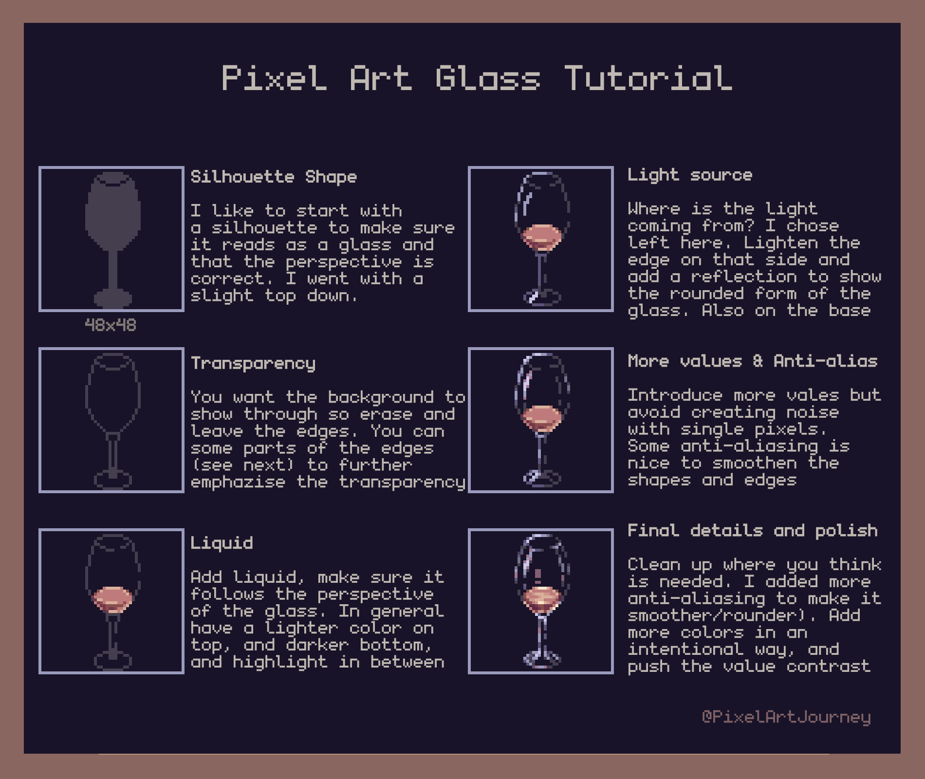 Glass tutorial!