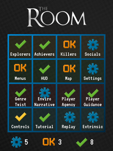 The Room design bingo!