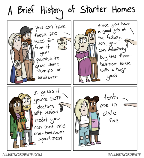 Just a Brief History of Trying to Find Housing 