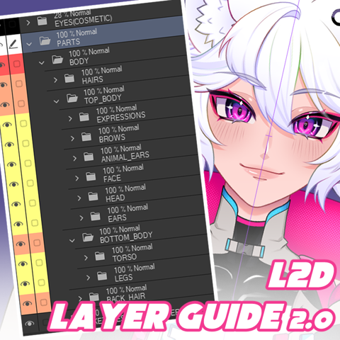 L2D Template Layer Guide 2.0 - TartKatt's Ko-fi Shop - Ko-fi ️ Where ...