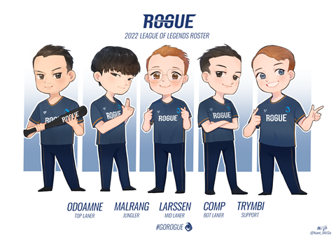 Rogue 2022 LoL Roster